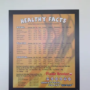Great food choice