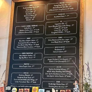 Beer list
