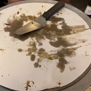 Oops, someone ate all our pizza!