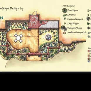 Residential Landscape Design