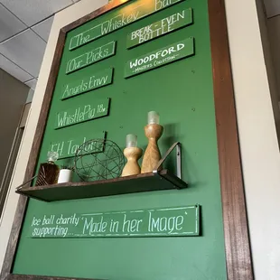 Whiskey Features Board