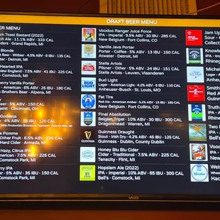 Beer list