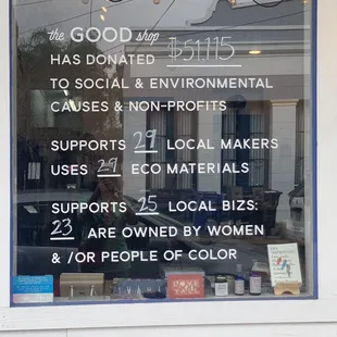 Window of the shop