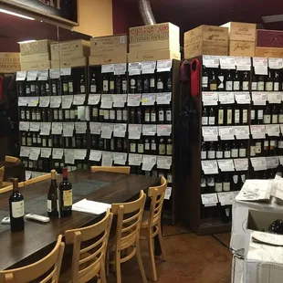 This is our selection of French and Spanish wines.