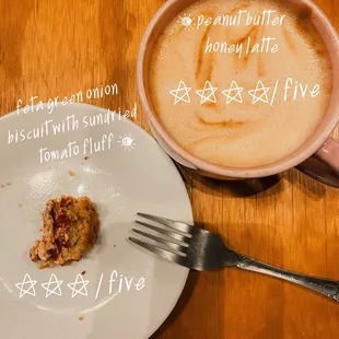 a plate of food and a cup of coffee