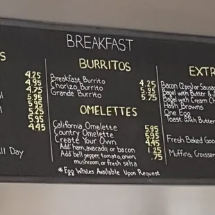 Menu as of May 2017