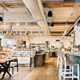 Inside The Grocers Table