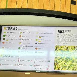 Menu- shows toppings and sauce