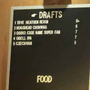 Draft menu