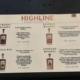 Whiskey flight