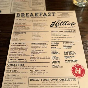 Breakfast menu