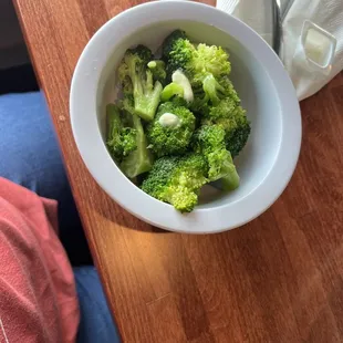 Broccoli