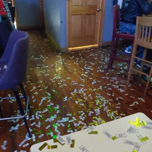 New Years Eve 2022!