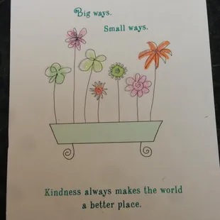 Client thank you letter.