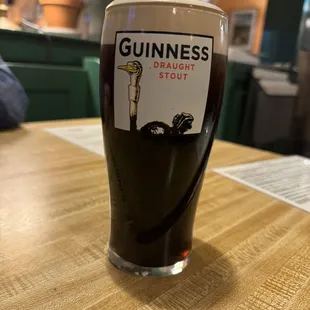 Beers On Tap