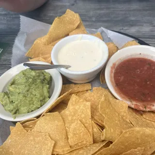 GUACAMOLE