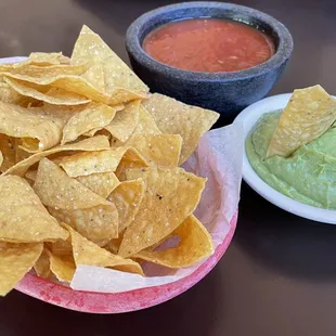 Chips and dips