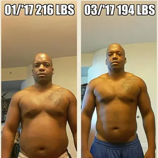 After 2 months at the Jungle Gym