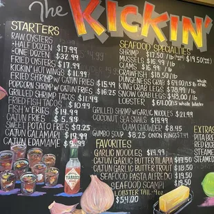 Menu 4/14/2024