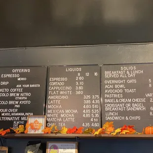 Menu board