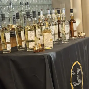 Tequila &amp; Mezcal Pairing event.