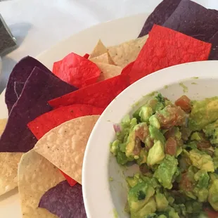 Tortilla Chips