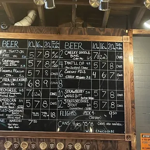 Part of their seasonal menu from this summer.