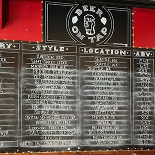 On Tap 5/18/23