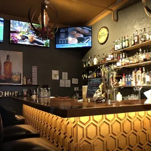 Inside bar