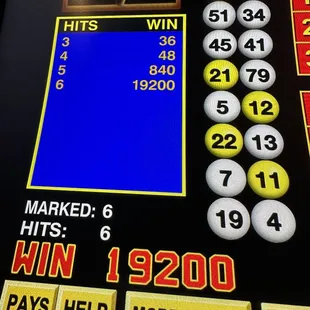 the winning numbers on the slot machine