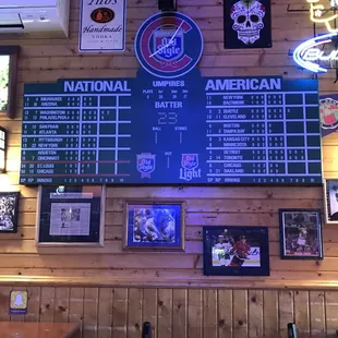 Old Style Wrigley Field sign on Bar wall
