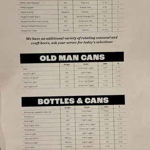 Beer Menu