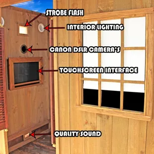 Our rustic western saloon photo booth.