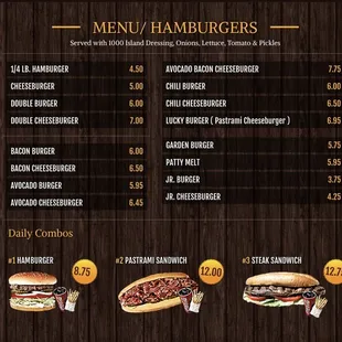 Hamburger Menu August 2022