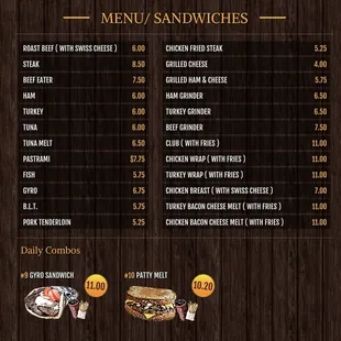 Sandwich Menu August 2022