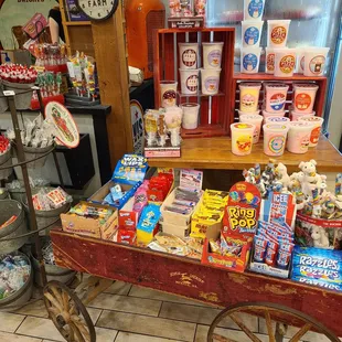 Candy shop