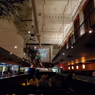 Overview when you walk in the door