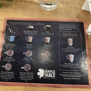 Coffee menu