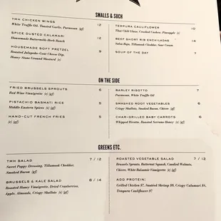 Dinner menu December 2021