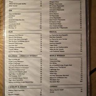 Liquor menu