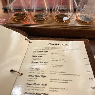 Spirits menu