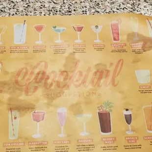 Cocktail menu.