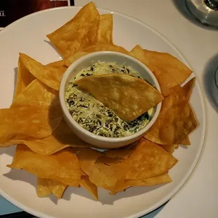 Spinach Dip
