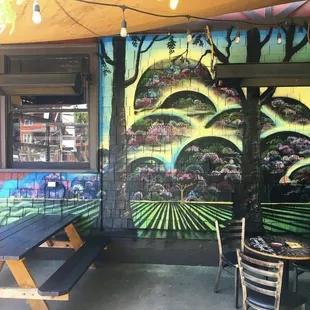 Covered &amp; heated patio