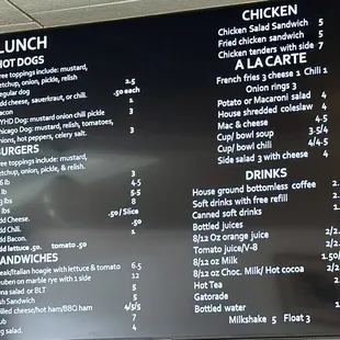 April 2024 menu of lunch foods