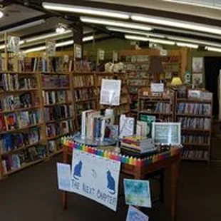 Panorama of the store