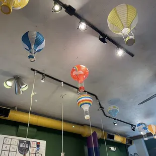 Inside paper balloon