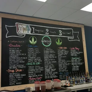 a menu on a blackboard