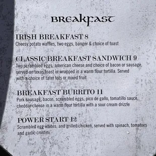 Updated menu as of 2022.2.20