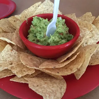Chips and Guacamole